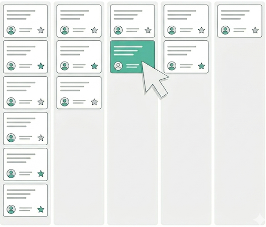 Tablero Kanban de atenciones por etapa en nuevedoce.